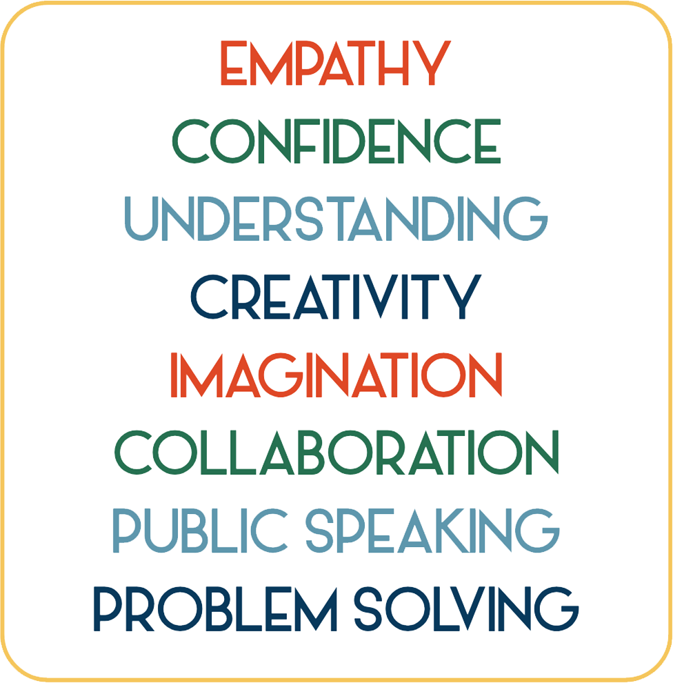 education-values-GVT